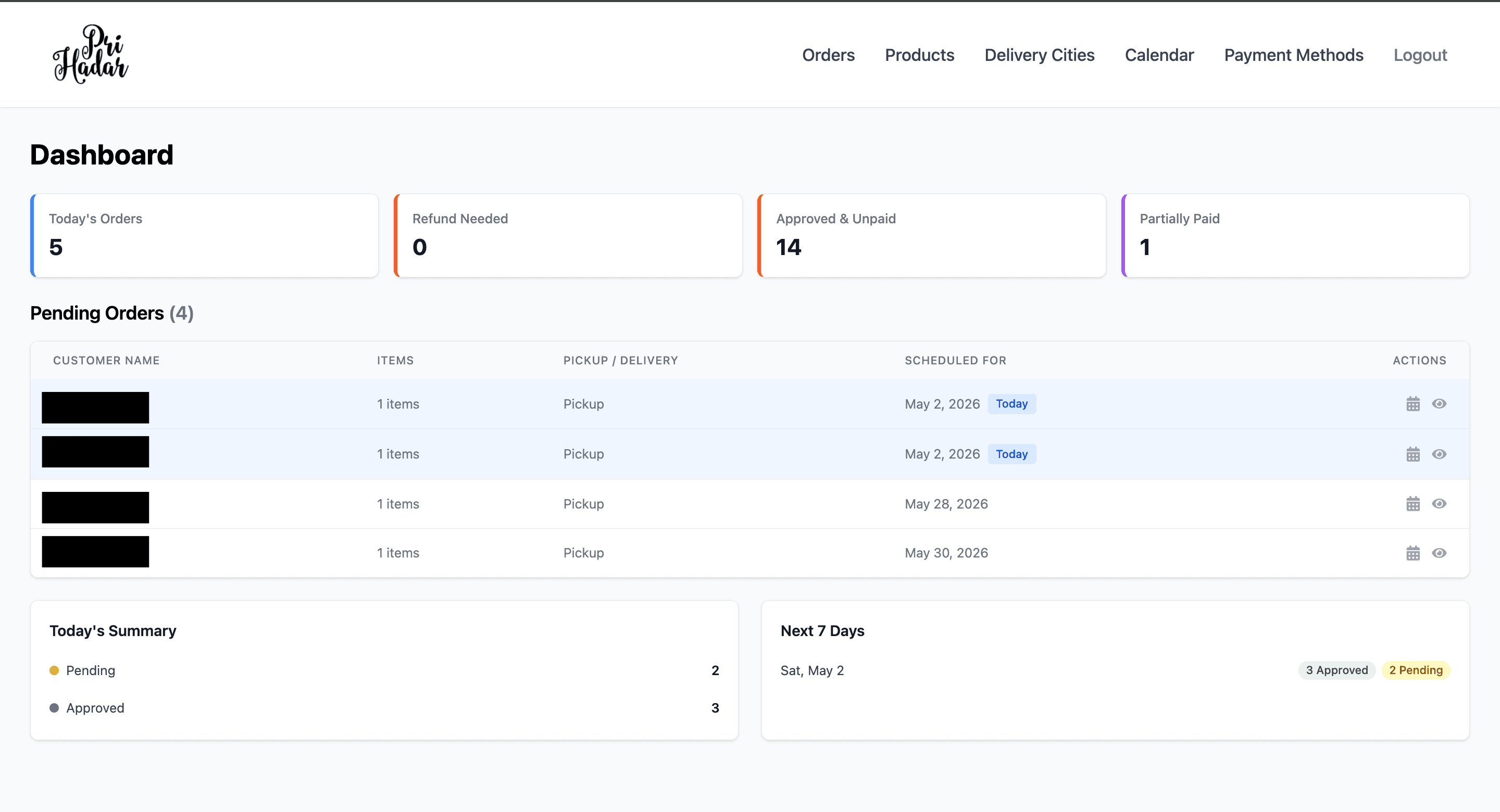 Admin dashboard